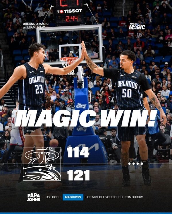 开云体育 热火小节仅得8分遭魔术25分逆转 灰熊大捷老鹰